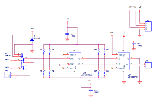 HFIB-EC-test